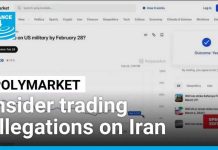 Polymarket faces allegations of insider trading after suspicious