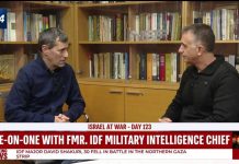 U.S. Intel Rattles “Regime Collapse” Hype U.S. Intel Rattles “Regime Collapse” Hype