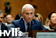 Dr. Anthony Fauci held in contempt of Congress